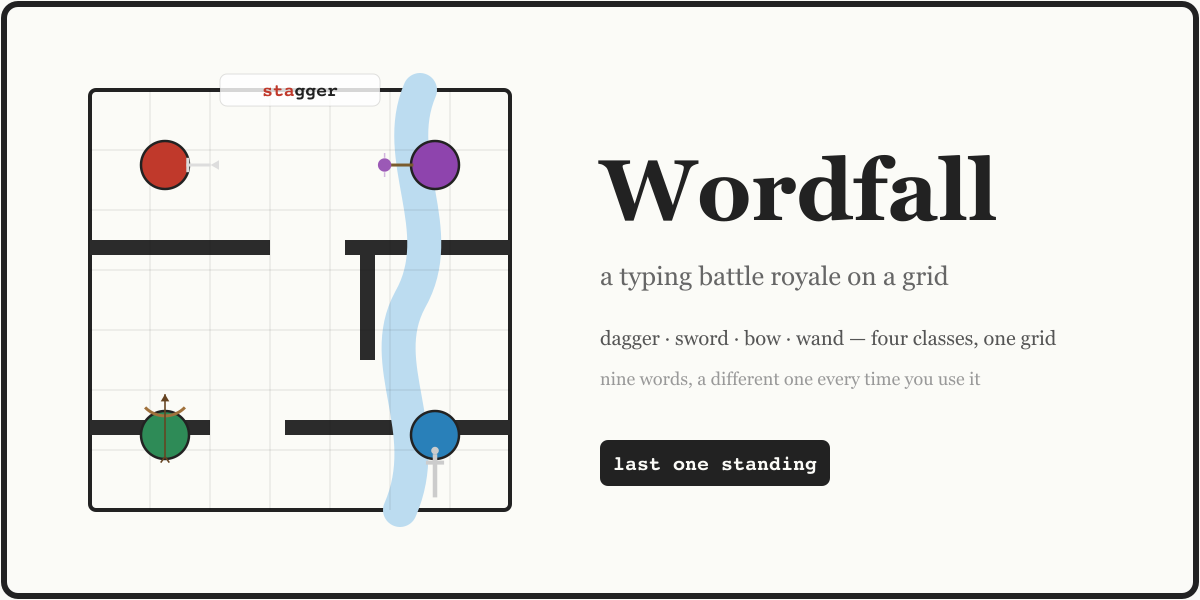 Wordfall